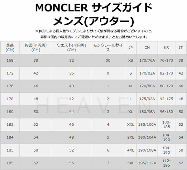 MONCLER モンクレールスーパーコピー 18/19秋冬 MONCLER★AITON_ブラック