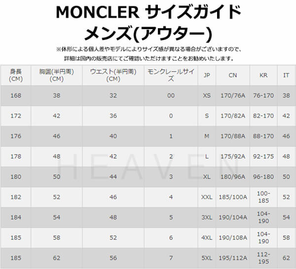 MONCLER モンクレールスーパーコピー★18/19秋冬フード付きNEUVICダウンジャケット【紺】