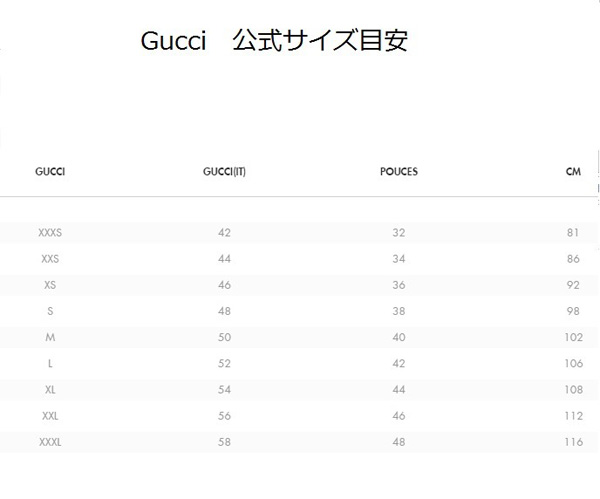 2017新作大人気グッチスーパーコピー グッチロゴ入り ブラック フード付き ヴィンテージ 463591 X5S85 1093
