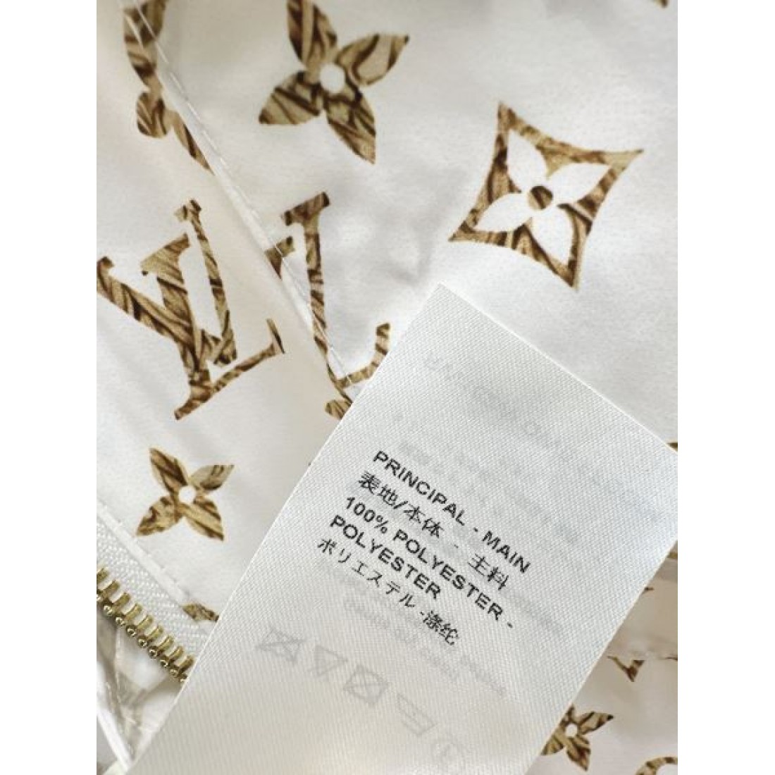 人気上昇 LOUIS VUITTON ルイヴィトン コピー レディース ライトジャケット アイコニック総柄 コンパクトシルエット